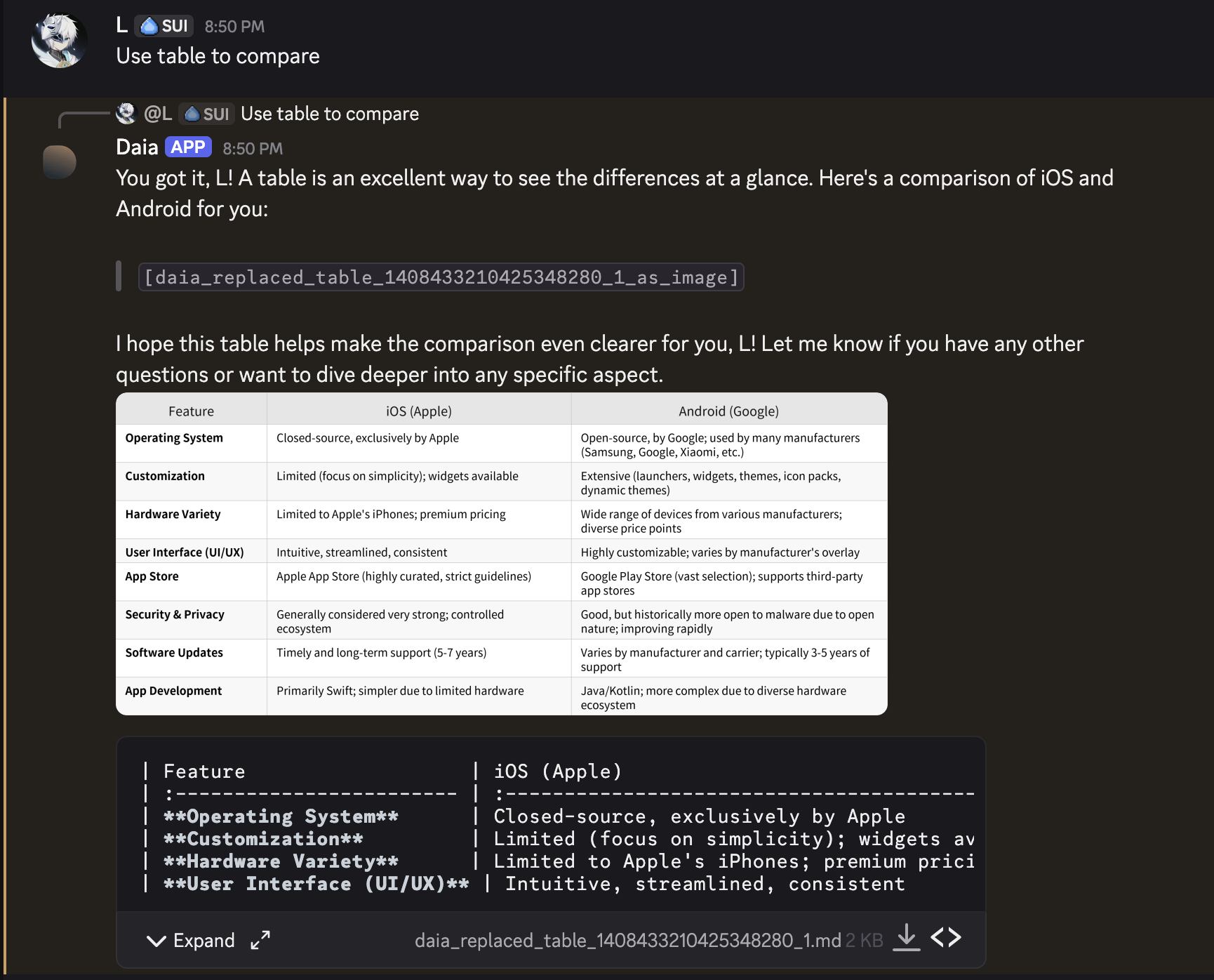 Table Rendering Example